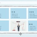 영월향교1길 이미지