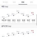 럭키네 PT 이미지