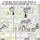 베리타스대치수학학원