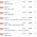 새한자이공인중개사사무소 이미지