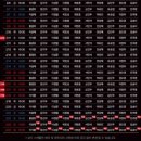 의상제작 A반 | 뮤지컬 물랑루즈 1월10일 스페셜커튼콜데이 후기