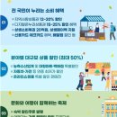 그랜드할인마트 - 노원구 월계로 370 | 그랜드할인마트