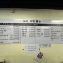 무선소곱창