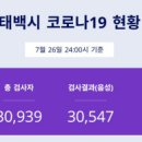 황부자 노래연습장 이미지