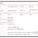 (주)평리건설 이미지