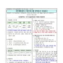 인천 서구 국민체육센터 수영프로그램 주말 위탁강사 모집 (시급24,000원) 이미지
