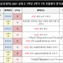 상동고 이미지