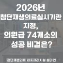마음편한유외과의원 | [셀마인] 2026년 첨단재생의료실시기관 지정, 의원급 74개소의 성공 비결은?