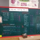 산본꽃돼지 이미지