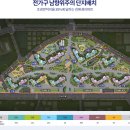 (주)부일레미콘 | 사업 현장을 다녀왔습니다.[장림1구역 주택재개발정비사업을 하는 두산위브더제니스센트럴사하 임장 후기]