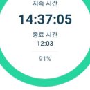 솔백한의원 이미지