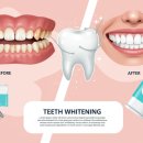 스마일뷰치과의원 이미지