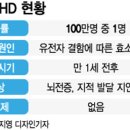 (주)신성엠텍 이미지
