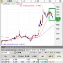 (주)제이씨메디칼 이미지