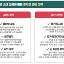 이산국어