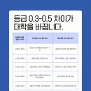 인카페동탄2
