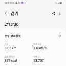 서진주ic주차장 이미지