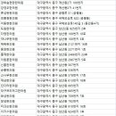 김규진한의원 네이버블로그