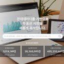 지지옥션 이미지