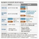 위너수학영어학원