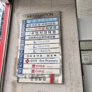 지니프 | 병원찾는법, 니프티검사종류(지니프티, 제노맘,맘가드) - 서초하나산부인과 검사후기 (G-NIPT) 실제비용