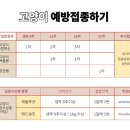 동행동물병원 이미지