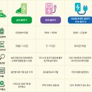 한창전기 이미지
