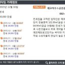 고잔중학교 내 이미지
