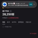 흥구석유 그냥 코인판 같음ㅋㅋ 이미지