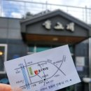 두루치기애