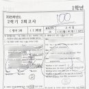 이엘엠학원