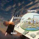 서전실업 이미지