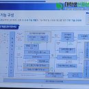 버스정류장_전력거래소_1 | [ENTECH 후기] 전력산업의 미래를 이끌어 나가다, 전력거래소