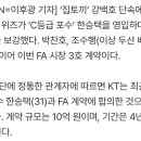 [단독] ‘FA 3호 계약 떴다’ 강백호 놓친 KT, ‘C등급 포수’ 한승택 전격 영입…4년 10억 규모 이미지