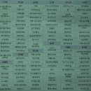 법1동행정복지센터 이미지