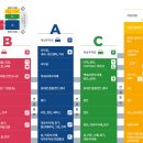 동대문상가B동 이미지