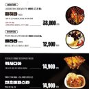 하바네로시지점