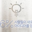 대림비앤코(주) 이미지