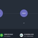 엘아이파트너스 이미지