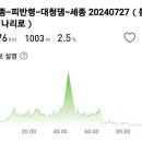 합강농장 이미지