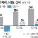 엘앤케이시스템 이미지