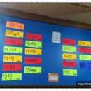 만냥횟집 이미지