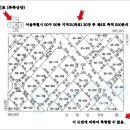 천일공인중개사 이미지
