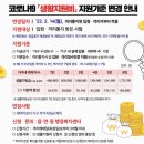 북부동행정복지센터 | 김해 북부동행정복지센터 자녀 코로나19 생활지원비 신청