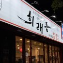 옥포대첩로(옥포2동) 이미지