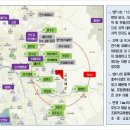 충주북여자중 이미지