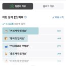 딸기라떼와 블루베리식빵이 맛있는 인천대공원 대형카페 &#34;앨리스가든&#34; 후기