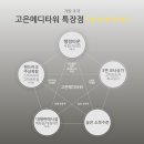 고은메디컬 이미지