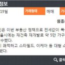 원흥공인중개사사무소 이미지