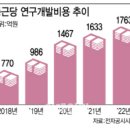(주)EG테크 이미지